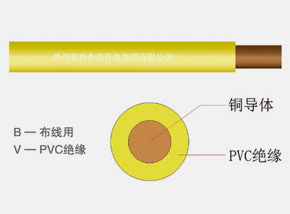 60227IEC01(BV)系列一般用途單芯硬導體無(wú)護套電纜
