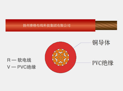 60227IEC06(RV)系列內部布線(xiàn)用導體溫度為70℃的單芯軟導體無(wú)護套電纜