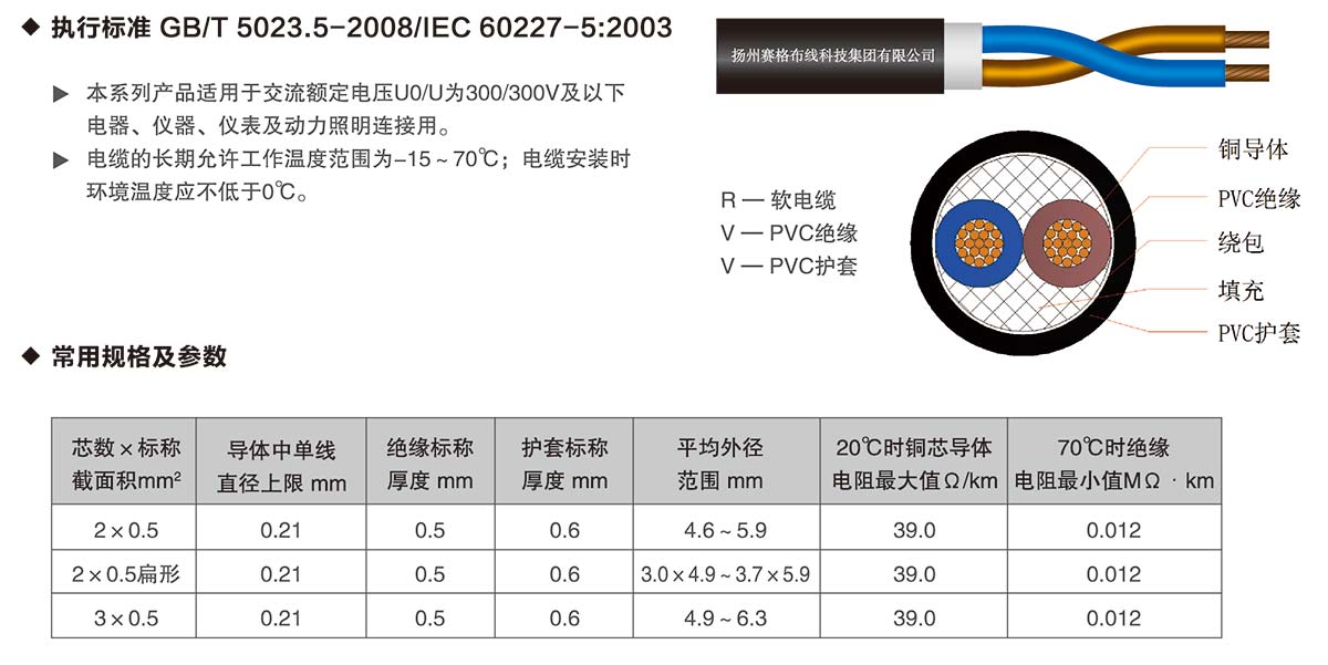 12-60227IEC52(RVV)系列輕型聚氯乙烯護套軟線(xiàn)-詳情