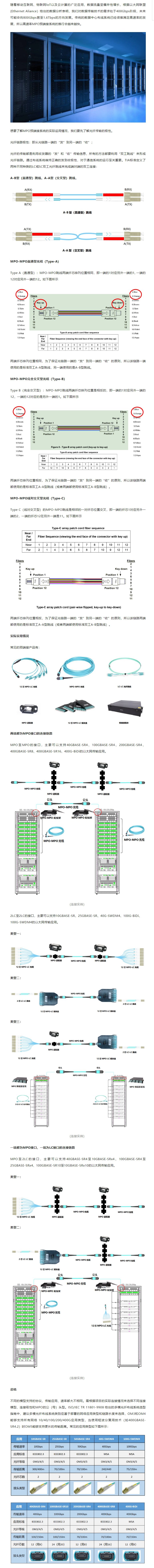布線(xiàn)知識 _ 數據中心MPO預端接系統應用方案_副本